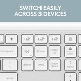 Logitech null set de bureau sans fil Blanc, Layout US-International (QWERTY)