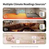 Aqara Thermostat de chauffage au sol W500 Blanc, Bluetooth, Thread/Zigbee
