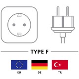 goobay Câble d'alimentation Prise Euro > C13 Noir, 5 mètres