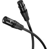 goobay Câble de connexion XLR Noir, 15 mètres