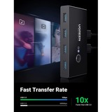 Ugreen USB 3.0 4-Port Switch, Switch USB Noir