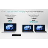 i-tec USB-C KVM Dock PRO, Station d'accueil Noir