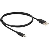 DeLOCK USB Type-C 2 to 1 bidirectional, Switch USB Gris