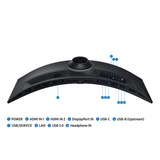 Samsung ViewFinity S9 S95UC 49" Moniteur UltraWide incurvé  Noir, 2x HDMI, DisplayPort, 3x USB-A, USB-B, USB-C, RJ-45