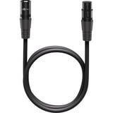 goobay Câble de connexion XLR Noir, 20 mètres
