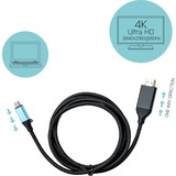 i-tec USB-C > HDMI, Adaptateur Noir, 2 mètres, 4K 60 Hz