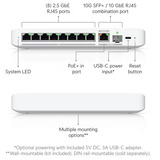 Ubiquiti Flex 2.5G, Switch Blanc