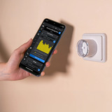 Shelly Plug S Gen3, Prise de courant Blanc, 4 pièces, Wifi, Bluetooth