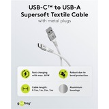 goobay Supersoft USB-C > USB-A 2.0, Câble Blanc, 3 mètres