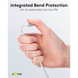 goobay Supersoft USB-C > USB-A 2.0, Câble Blanc, 3 mètres
