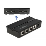 DeLOCK Commutateur, Switch USB 