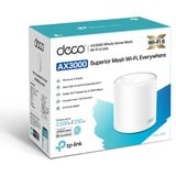 TP-Link DECO X50, Routeur maillé Blanc