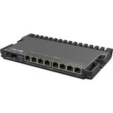 MikroTik Défonceuse robuste RB5009 (RB5009UPr+S+IN), Routeur Noir, Unité centrale Marvell ARMADA 7040, PoE, SFP+