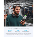 Anker Nano Mag Power Bank 15W powerbank Noir, 5.000 mAh, Qi2, MagSafe 15W