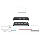 DeLOCK Switch DisplayPort 2x 2 Displayport in vers 1x 2 DisplayPort out, Switch de DisplayPort Noir