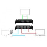 DeLOCK Switch DisplayPort 2x 2 Displayport in vers 1x 2 DisplayPort out, Switch de DisplayPort Noir