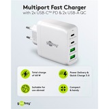 goobay 68W GaN USB-C PD Multiport Quick Charger Blanc, 2x USB-C, 2x USB-A