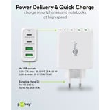 goobay 68W GaN USB-C PD Multiport Quick Charger, Chargeur Blanc