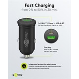 goobay Dual-USB PD Chargeur de voiture (45 W) Noir