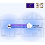 TP-Link RE505X - Amplificateur de portée Wi-Fi AX1500, Répéteur Blanc