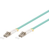 goobay Câble fibre optique LC-LC multimode (OM3) Bleu Azur, 2 mètres