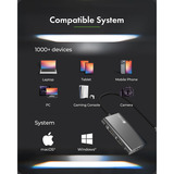 ICY BOX IB-AD1030-C USB-C vers HDMI, Adaptateur Noir