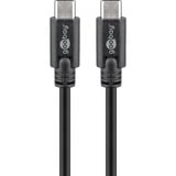 goobay USB-C Sync & Charge Super Speed, Câble Noir, 2 mètres