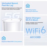 TP-Link Deco X50-5G, Routeur maillé Blanc