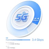 TP-Link Deco X50-5G, Routeur maillé Blanc