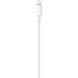 Apple Câble Ultra High-Speed HDMI 2.1 avec Ethernet Blanc, 2 mètres