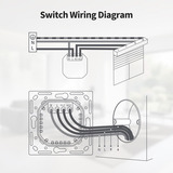 Aqara Aqara Shutter Switch H2 Kit, Interrupteur 