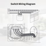 Aqara Shutter Switch H2 Kit, Interrupteur 