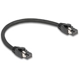 DeLOCK Câble réseau RJ-45 S/FTP Cat.8.1 Noir, 0,25 mètre