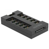 DeLOCK Concentrateur RGo pour LED RGo avec 10 ports, HUB Noir