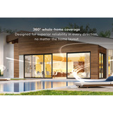 Netgear RBE770 Satellite d'extension Orbi 770 Series Tri-Band WiFi 7 Mesh, Point d’accès maillé Blanc, Blanc, Interne, Système maillé, 540 m², Tri-bande (2,4 GHz / 5 GHz / 6 GHz), Wi-Fi 7 (802.11be)