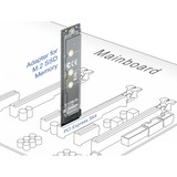 DeLOCK 64105 carte et adaptateur d'interfaces M.2, Carte d'interface PCIe, M.2, PCIe 4.0, Activité, Énergie, Chine, Windows 10, Windows 7, Windows 8.1