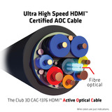 Club 3D AOC certifié HDMI, Câble Noir, 10 mètres, 4K 120Hz, 8K 60Hz