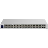 Ubiquiti UniFi USW-48, Switch 