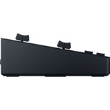 Razer Audio Mixer, Table de mixage Noir