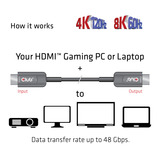 Club 3D High Speed HDMI AOC, Câble Noir, 20 mètres