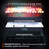 SteelSeries Apex Pro Mini Wireless, clavier gaming Blanc, Layout États-Unis, SteelSeries OmniPoint 2.0, US layout, SteelSeries OmniPoint 2.0, 60%, RGB LED, Double Shot PBT Keycaps