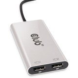 Club 3D CSV-1586, Répartiteurs de DisplayPort 