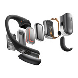 Shokz OpenFit Pro ANR Open-Ear TWS casque oreille ouverte Noir