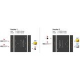 DeLOCK HDMI 2 - 1 Switch bidirectional 8K 60 Hz, Switch HDMI Noir