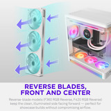 NZXT F360 RGB ventilateurs de boîtier Blanc, 3 pièces, 360 x 120 x 25 mm, PWM