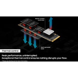 Samsung 9100 PRO 4 To SSD MZ-VAP4T0BW, PCIe Gen 5.0 x4, NVMe 2.0