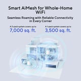 ASUS Asus ZenWiFi BN12 BN19000 Wifi 8 (2pk), Routeur Blanc