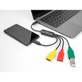 DeLOCK  concentrateur de câble USB, Hub USB 