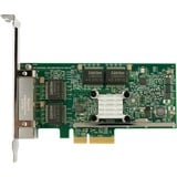 Broadcom NetXtreme 4x 1GbE, Carte réseau 