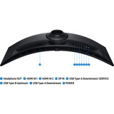 SAMSUNG Odyssey G9 G91F 49" Moniteur UltraWide gaming  Noir, 144 Hz, HDMI, DisplayPort, USB, AMD eeSync